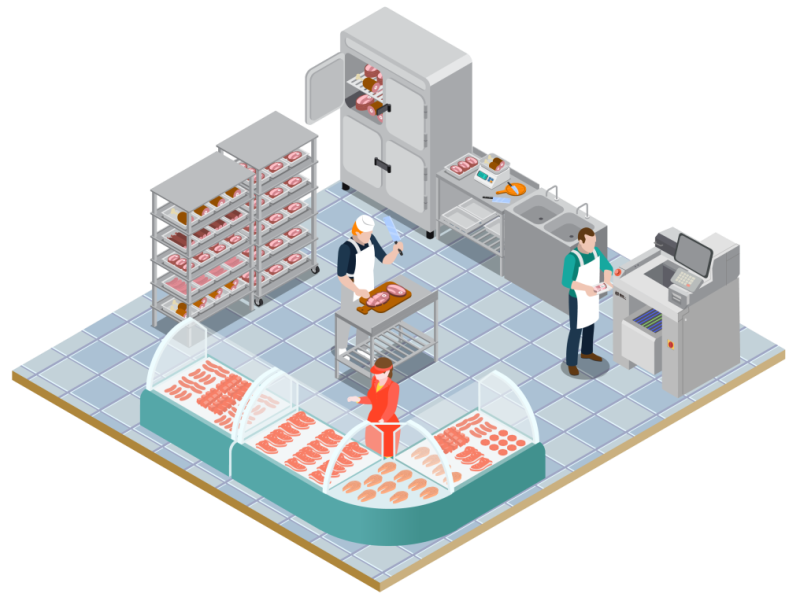 称沉包装一体化